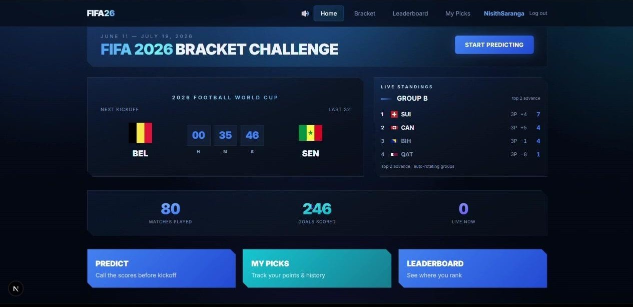 FixTrack project screenshots 1