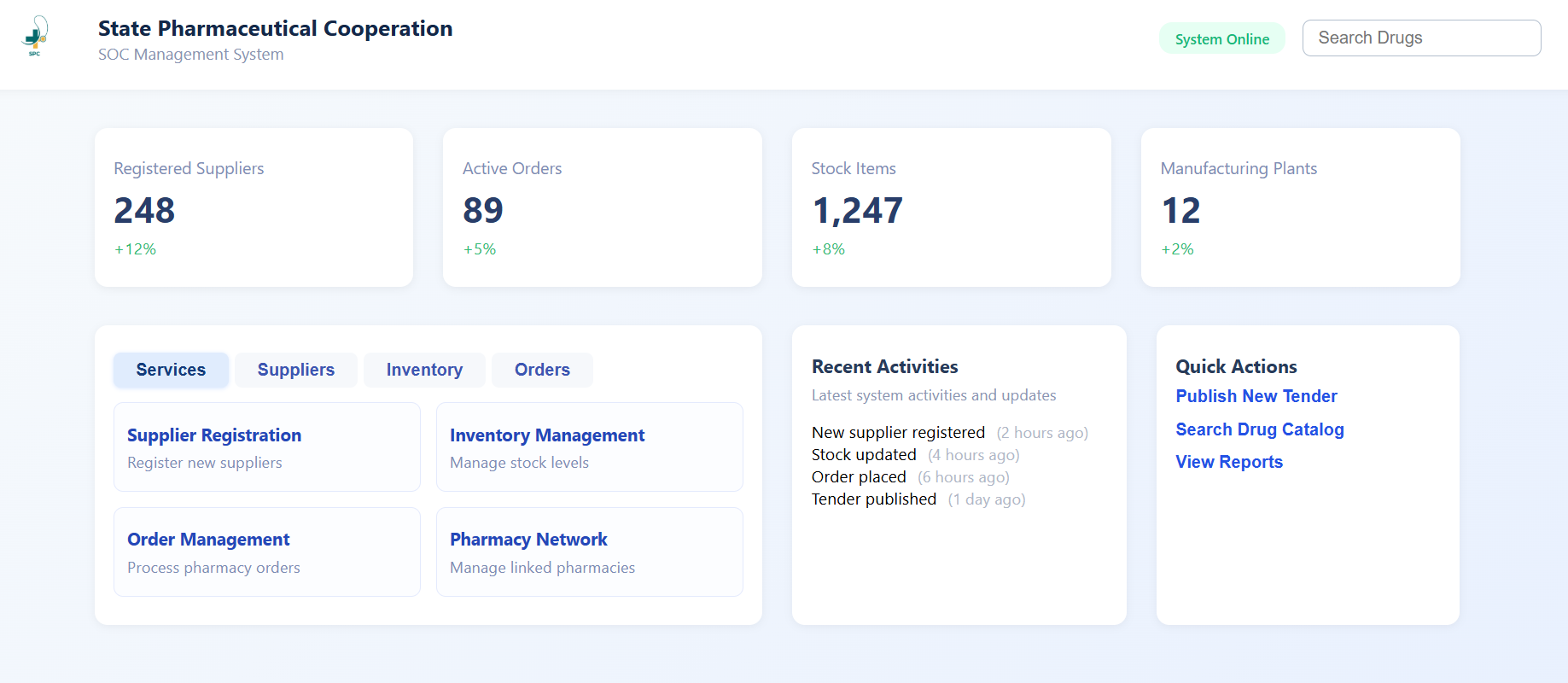 SPC Pharmacy Network project screenshots 1